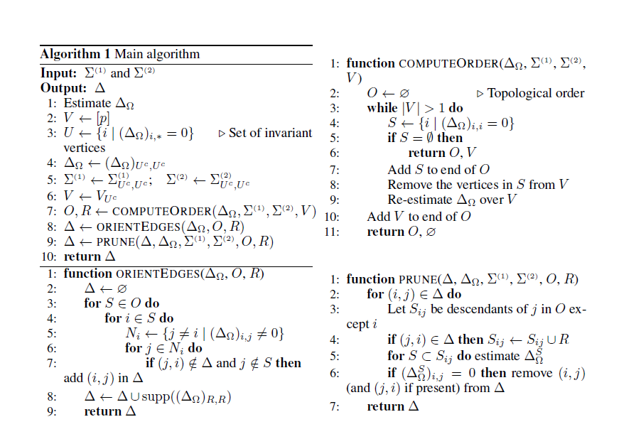 diffDAG estimation algorithm